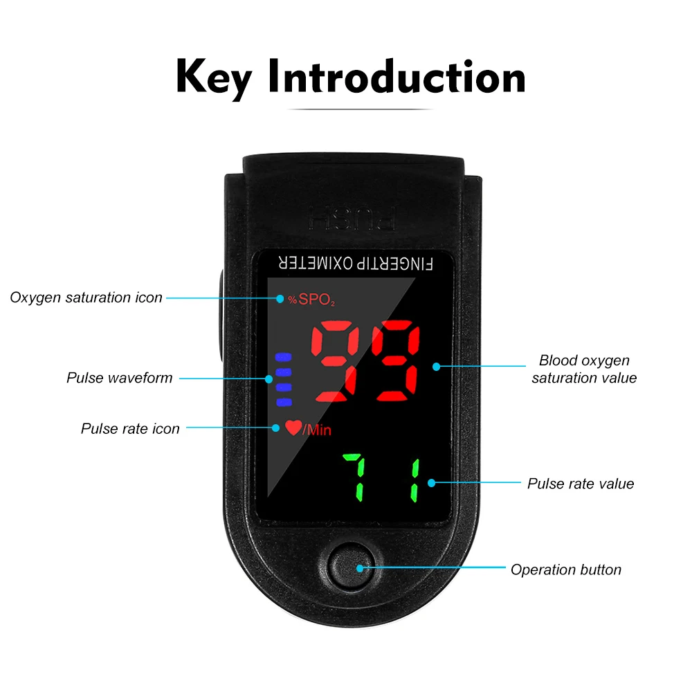 Digital Fingertip Pulse Oximeter LED Display SpO2 Monitor Portable Rate Measuring Oxygen Saturation For Healthy | Красота и здоровье