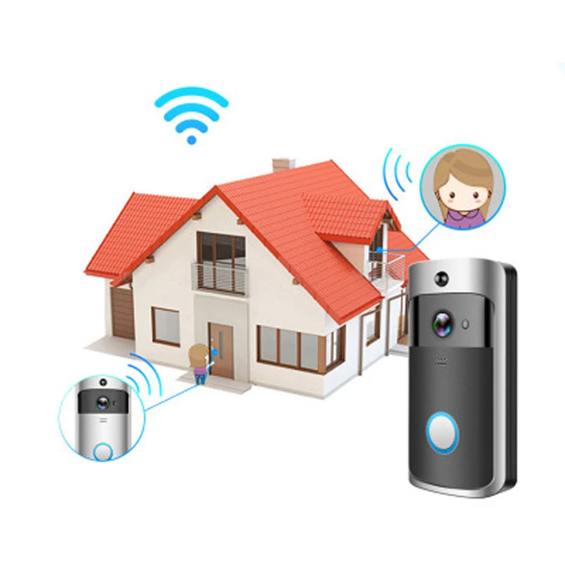 

V5 Wi-Fi, 720P