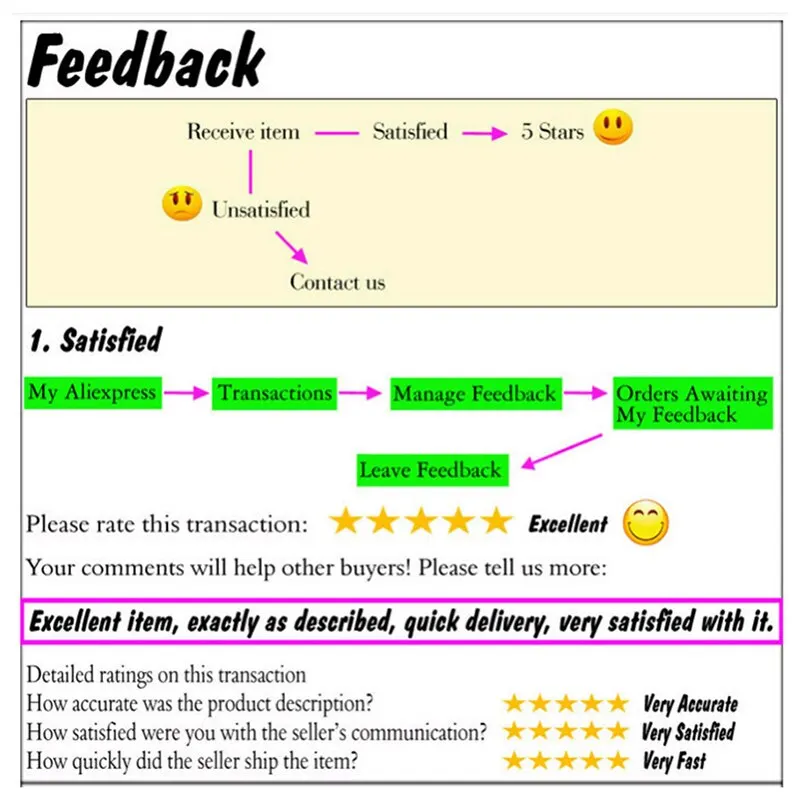 

Full 5D DIY square Diamond Painting butterfly Cross Stitch Embroidery Rhinestone Mosaic Wall Painting Home decoration