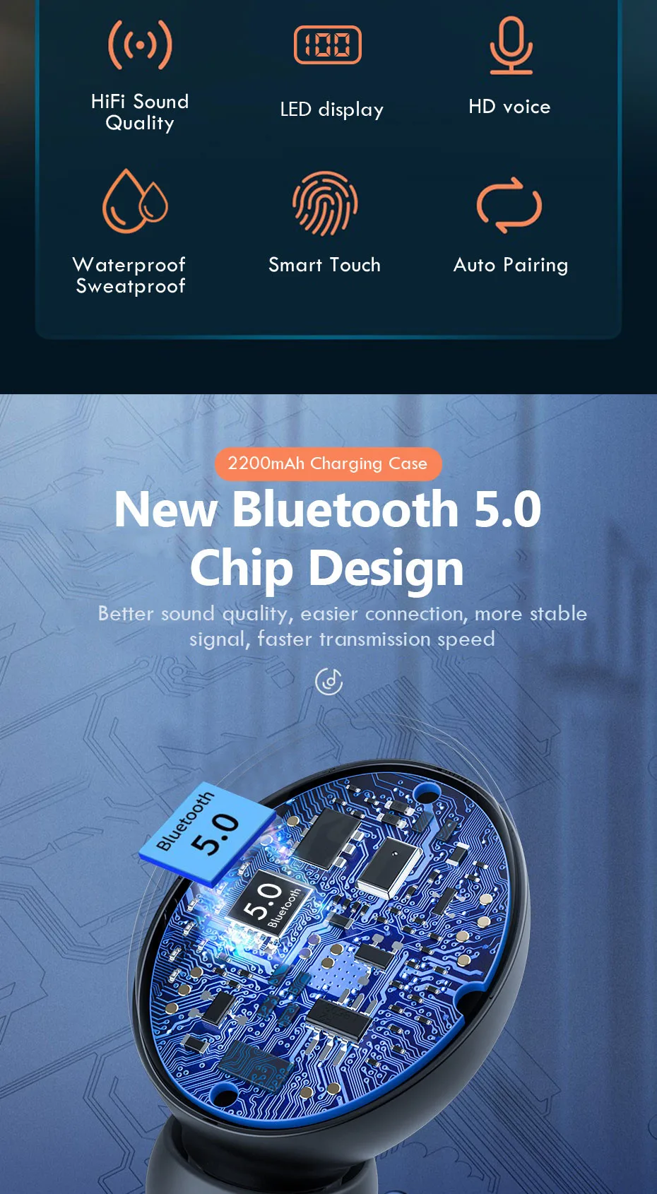 

H & A , Bluetooth V5.0