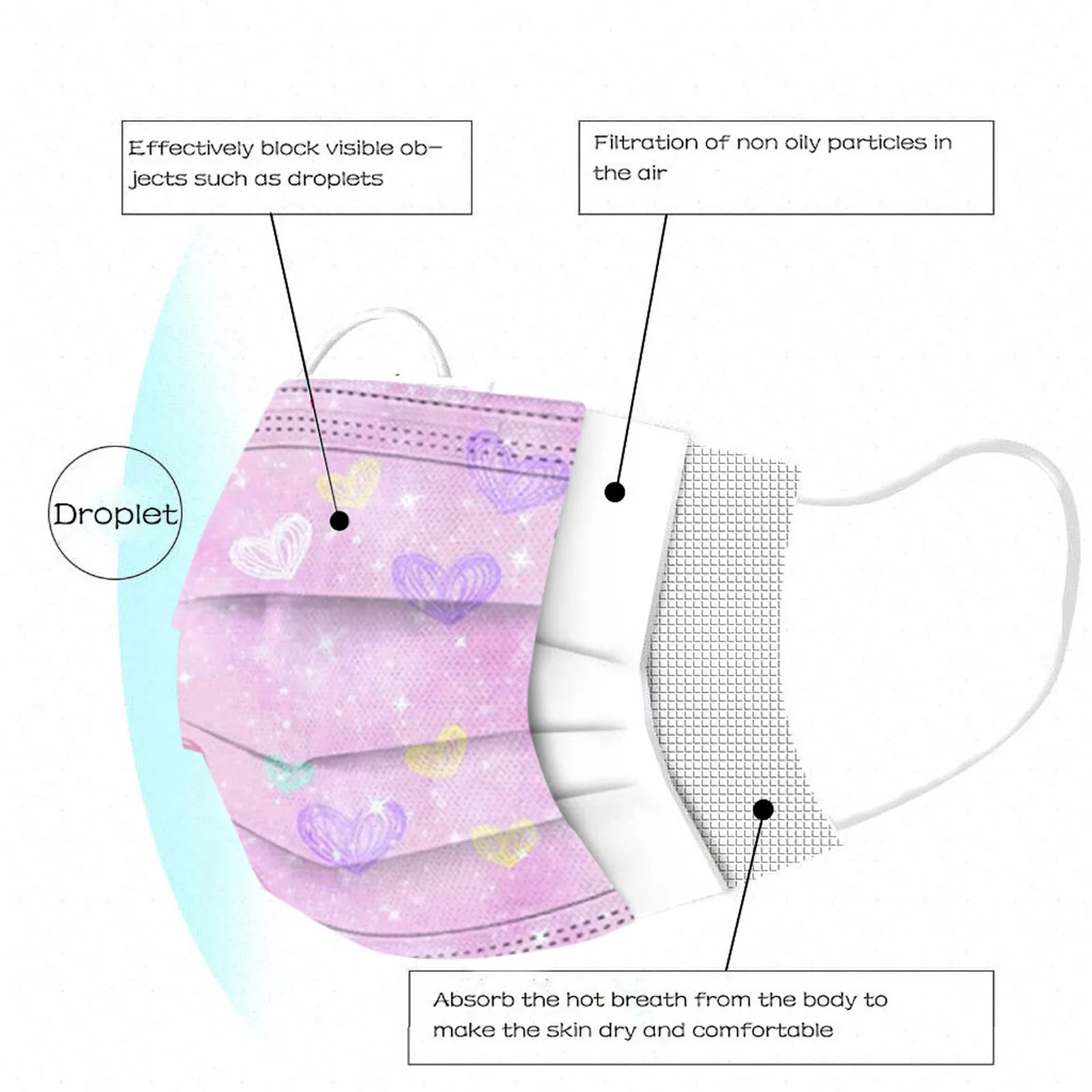 Маска одноразовая детская трехслойная с радужным принтом 10 шт. - купить по