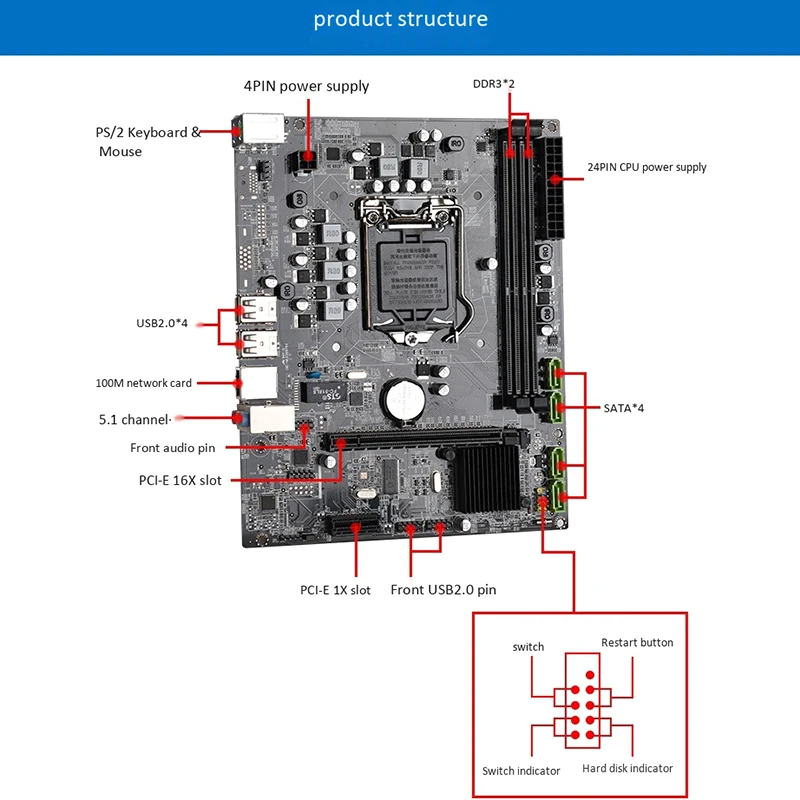 Novel-P55-1156 части игровой процессор LGA 1156 материнская плата для Inter P55 чип DDR3 ПАМЯТЬ