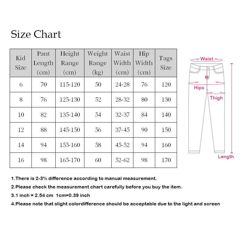 Джинсовые брюки для мальчиков модные на весну 2020 Осенние штаны подростков