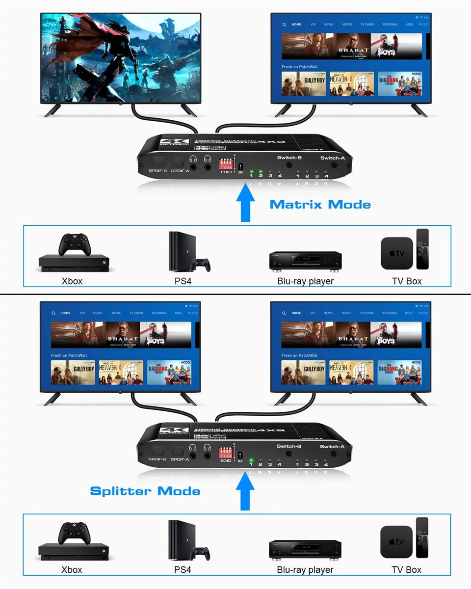 Матричный коммутатор 2021 дюйма 4x2 сплиттер с SPDIF и L/R 3 5 мм HDR HDMI совместимый