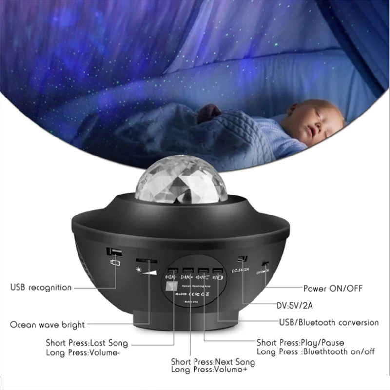 Blueteeth USB лампа для музывечерние с голосовым управлением цветной проектор