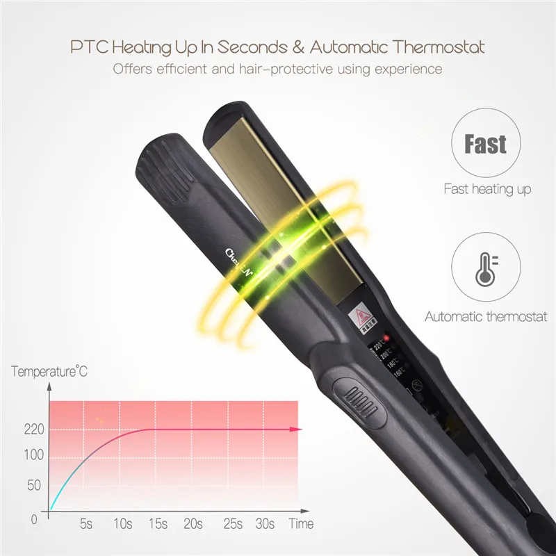 

2 in 1 Hair Straightener Hair Flat Iron Waver Twist Hair Curler Fast Heating Wand Straighting Corrugation Crimper Styling Tools