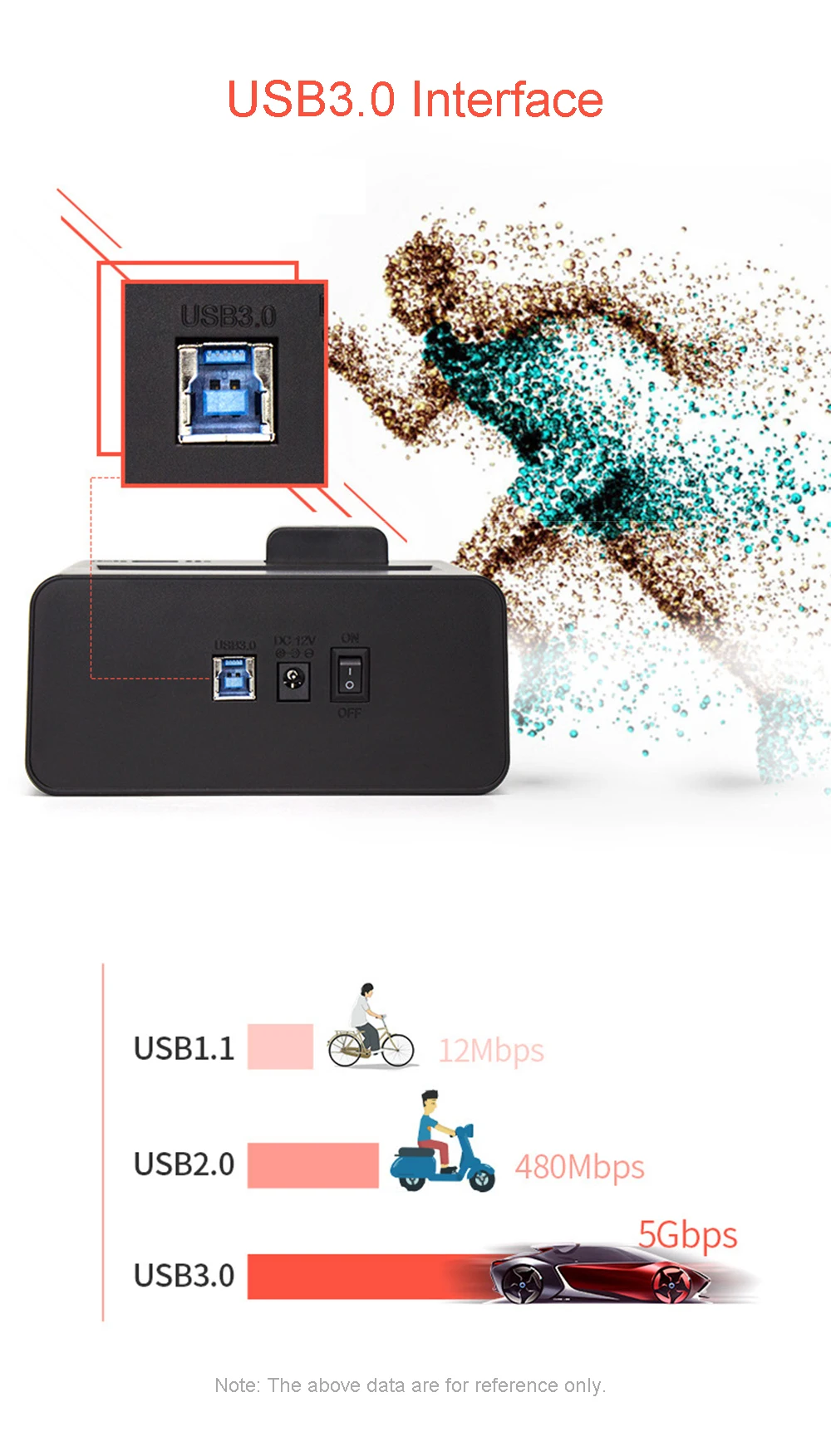 2 5/3 5 дюймов SATA HDD/SSD USB3.0 Внешний интерфейс жесткого диска для подключения
