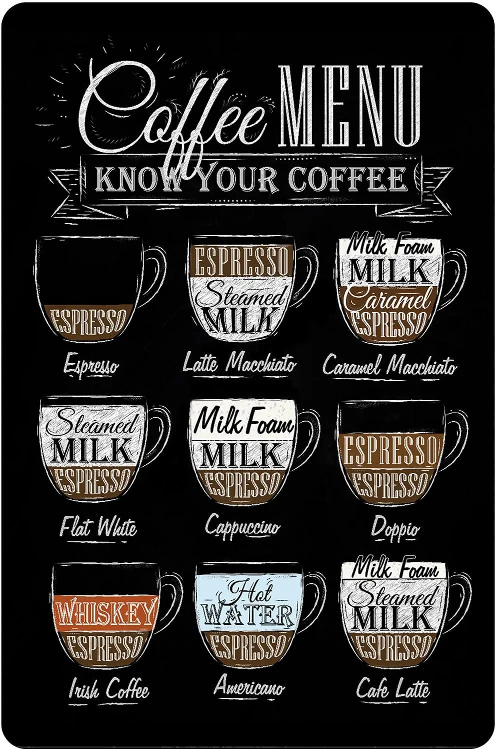 

Металлическая жестяная вывеска FDerks, вывеска для кофейного бара, меню для кофе, Оловянная вывеска для кофе, настенный Ретро металлический по...