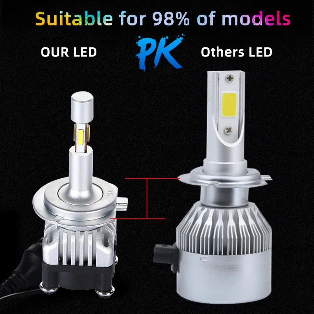 CROSSFOX автомобильные Передние Фары H4 LED H7 6000K H1 H8 H9 H11 Светодиодный 9005 9006 HB3 HB4 9012 12 В 24
