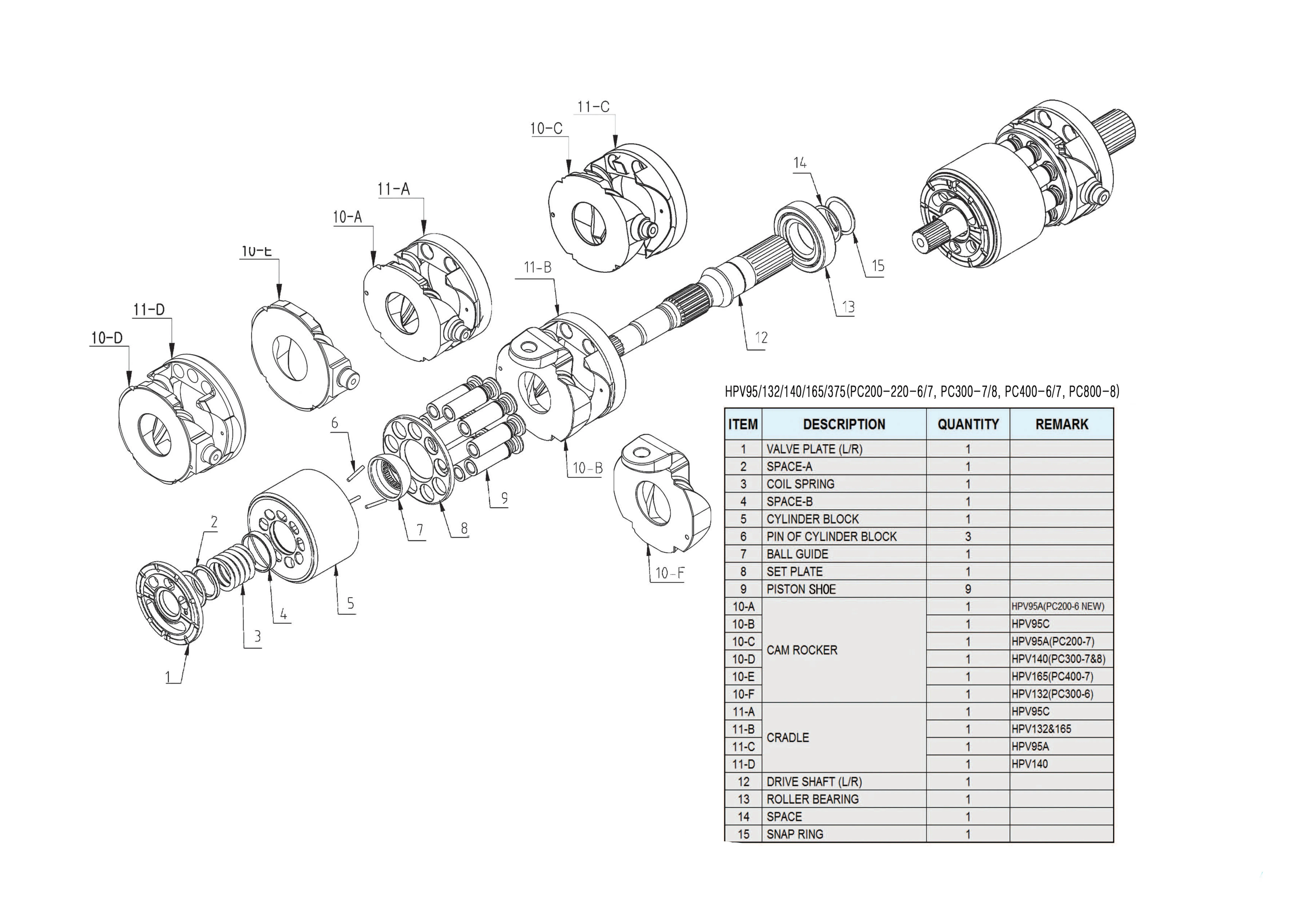 

Hydraulic Pump Kits Piston Pump parts Inner Spare Parts Repair kits For KOMATSU HPV140(PC300-8/PC360-7)