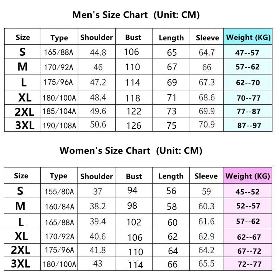 

Windbreaker Quick Dry Hiking Jackets Men Women Outdoor Sports Waterproof Sun-Protective Clothing Fishing Anti UV Skin Coat