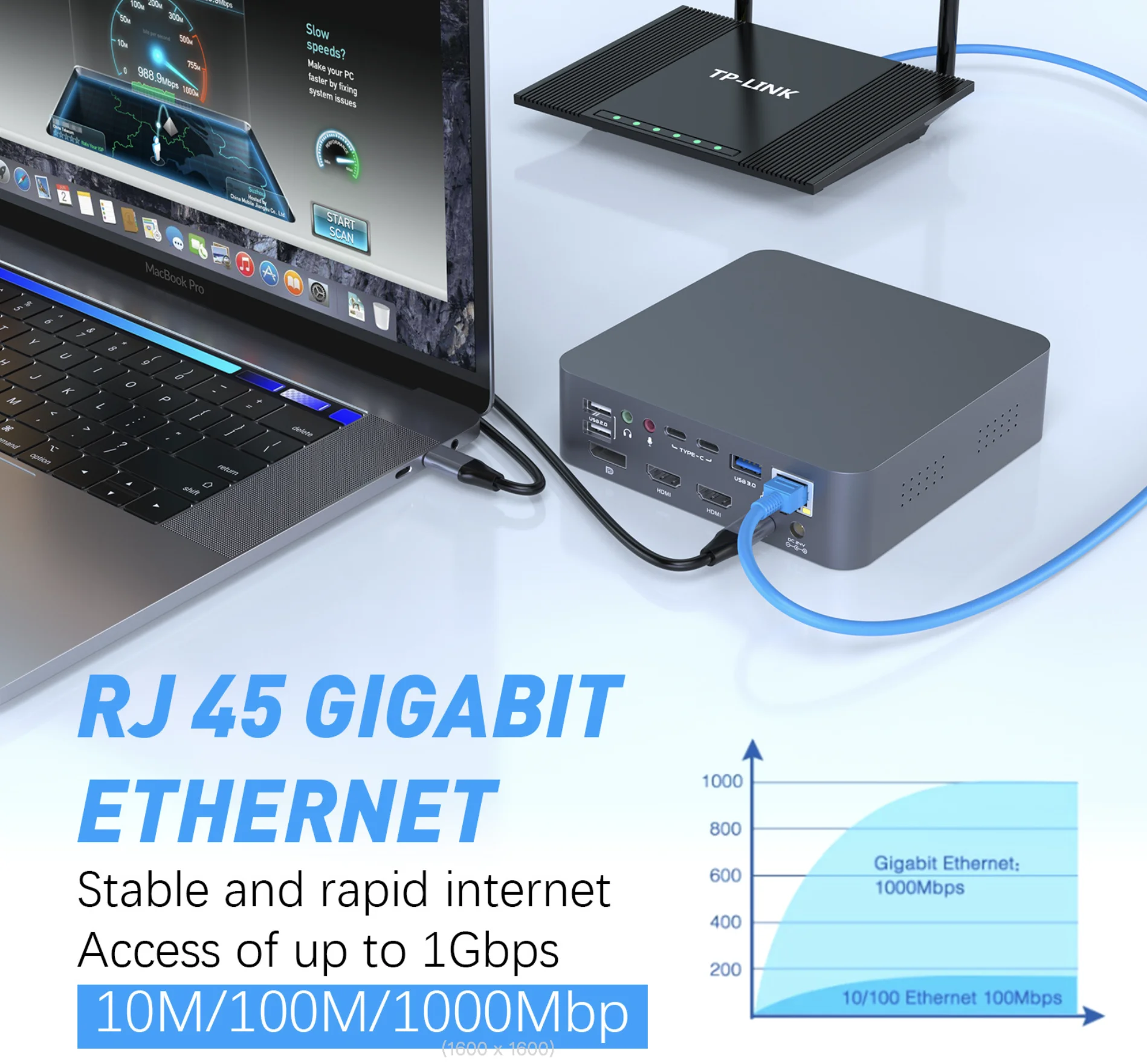 Док-станция 18 в 1 M1 Usb C для настольного компьютера док-станция с тройным монитором