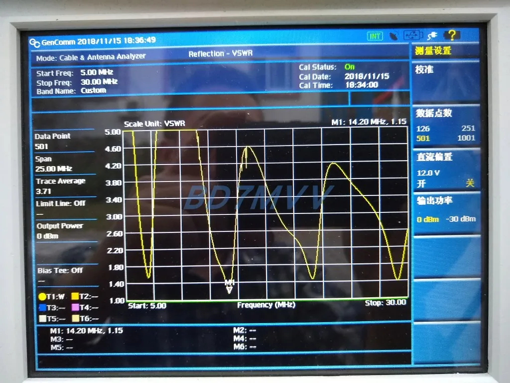 

JYR4010 End-fed Short-wave Antenna 4 Band Natural Resonance 7, 14, 21, 28M is Simple to Set Up without Antenna Adjustment