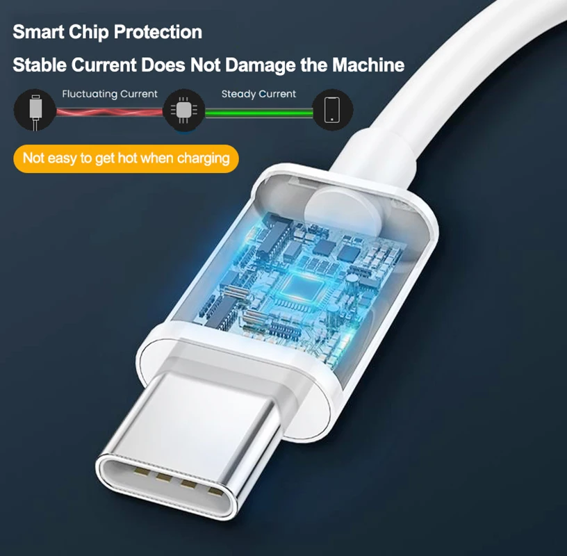 Кабель BaySerry PD 100 Вт с USB C на Type для MacBook Pro 5A быстрая зарядка 4 0 Samsung S21 Xiaomi mi 11