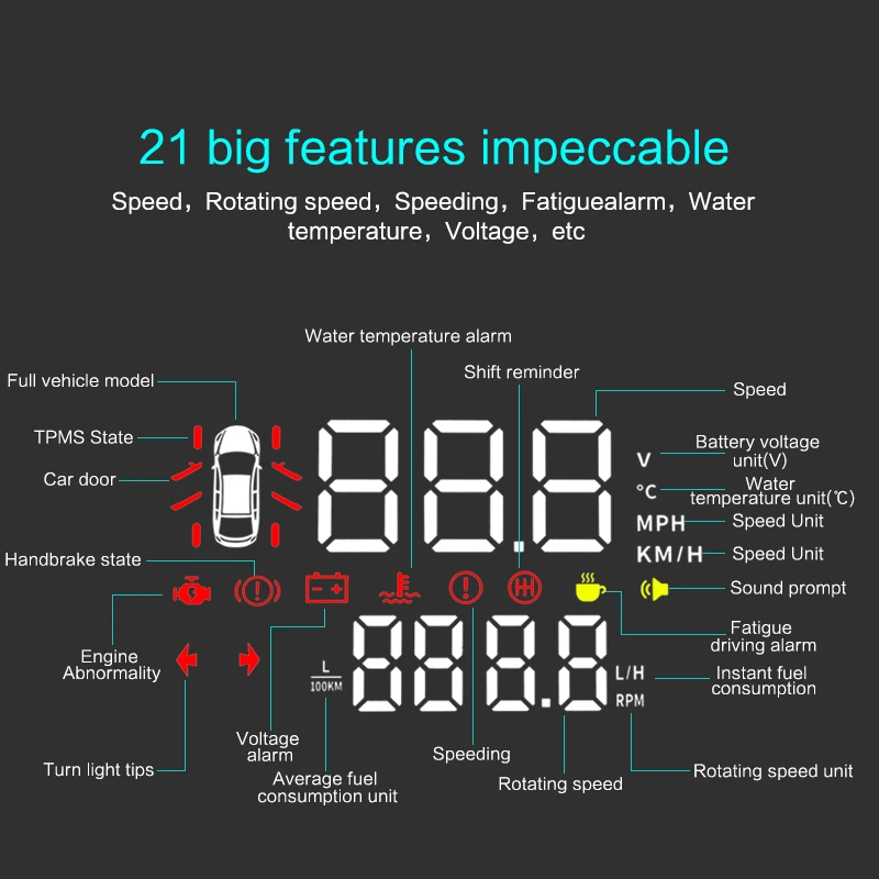 HUD Автомобильный дисплей для Toyota Corolla 2019 безопасный экранный проектор вождения