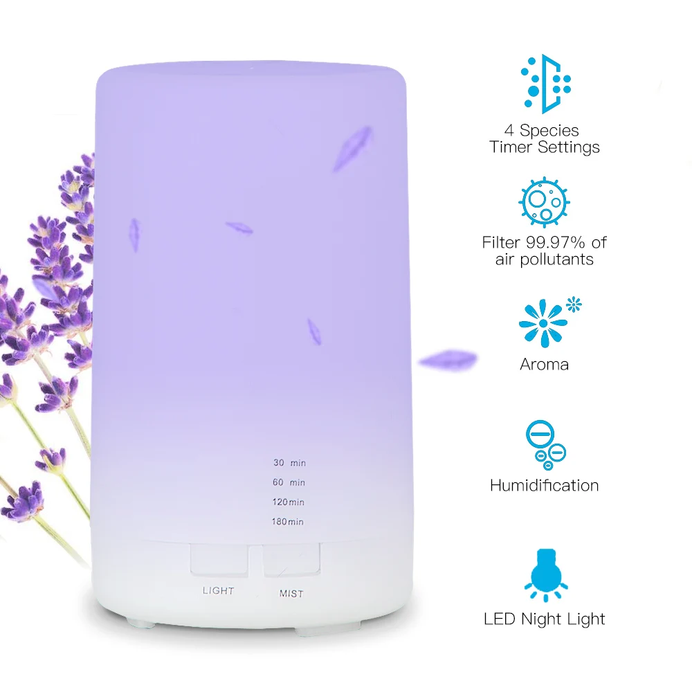 Портативный мини-увлажнитель воздуха для дома и автомобиля с USB-зарядкой