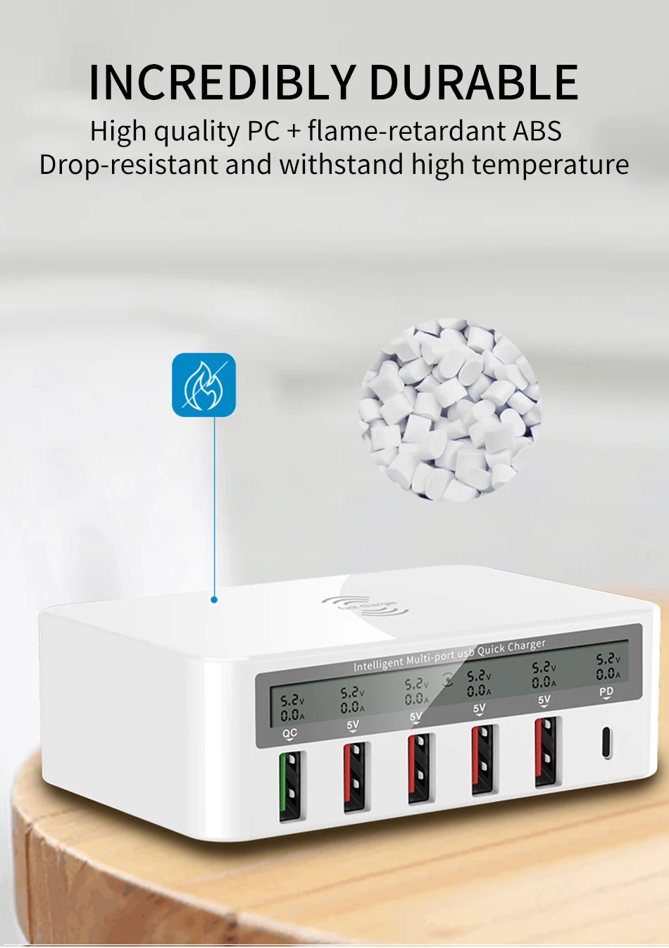 IHaitun 100 Вт беспроводной PD type C QC3.0 USB зарядное устройство светодиодный дисплей Быстрая док-станция для путешествий Быстрая зарядка 3,0 QC 4,0 для iPhone 11 Pro