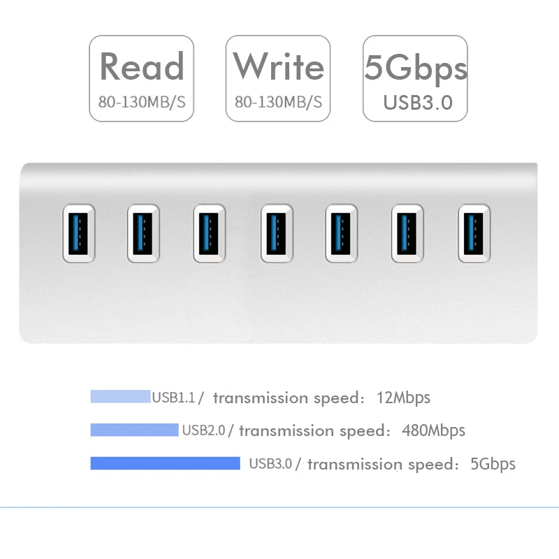 7-портовый высокоскоростной USB 3,0 концентратор для Windows Win 7 8 XP разветвитель Расширение Настольный ПК ноутбук адаптер портативный несколько интерфейсов