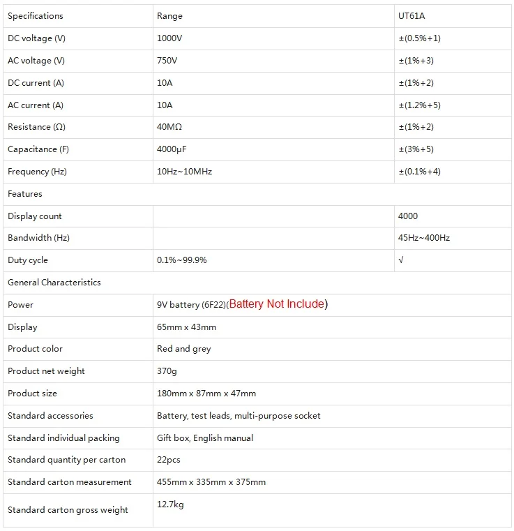 UNI-T UT61A/B/C/D/E цифровой мультиметр UT61E True RMS Автоматический диапазон AC DC Удержание данных многометровый USB напряжение и ток монитор