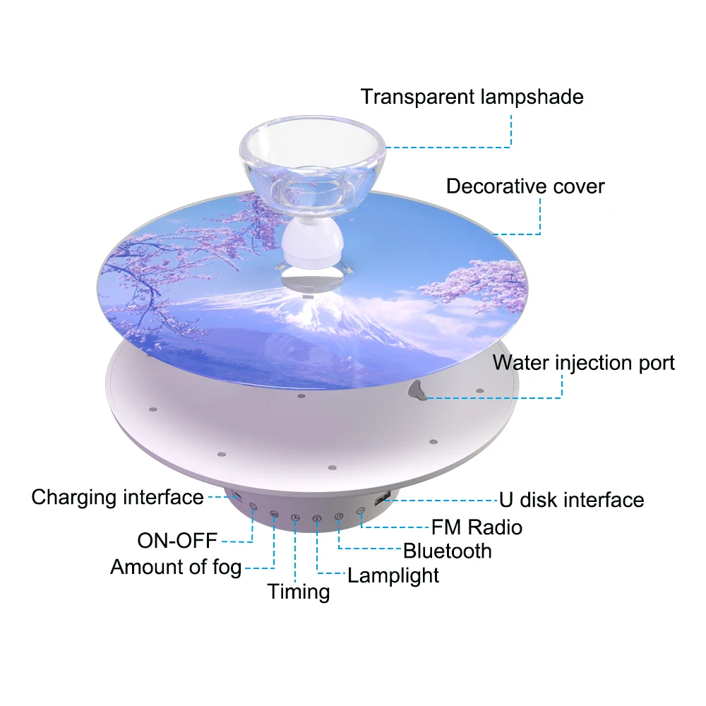 

JK-A02 Multifunction Aroma Air Humidifier Smart Water Tank UV Sterilization Wifi Bluetooth Radio FM Aromatherapy