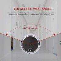 Дверной глазок#1