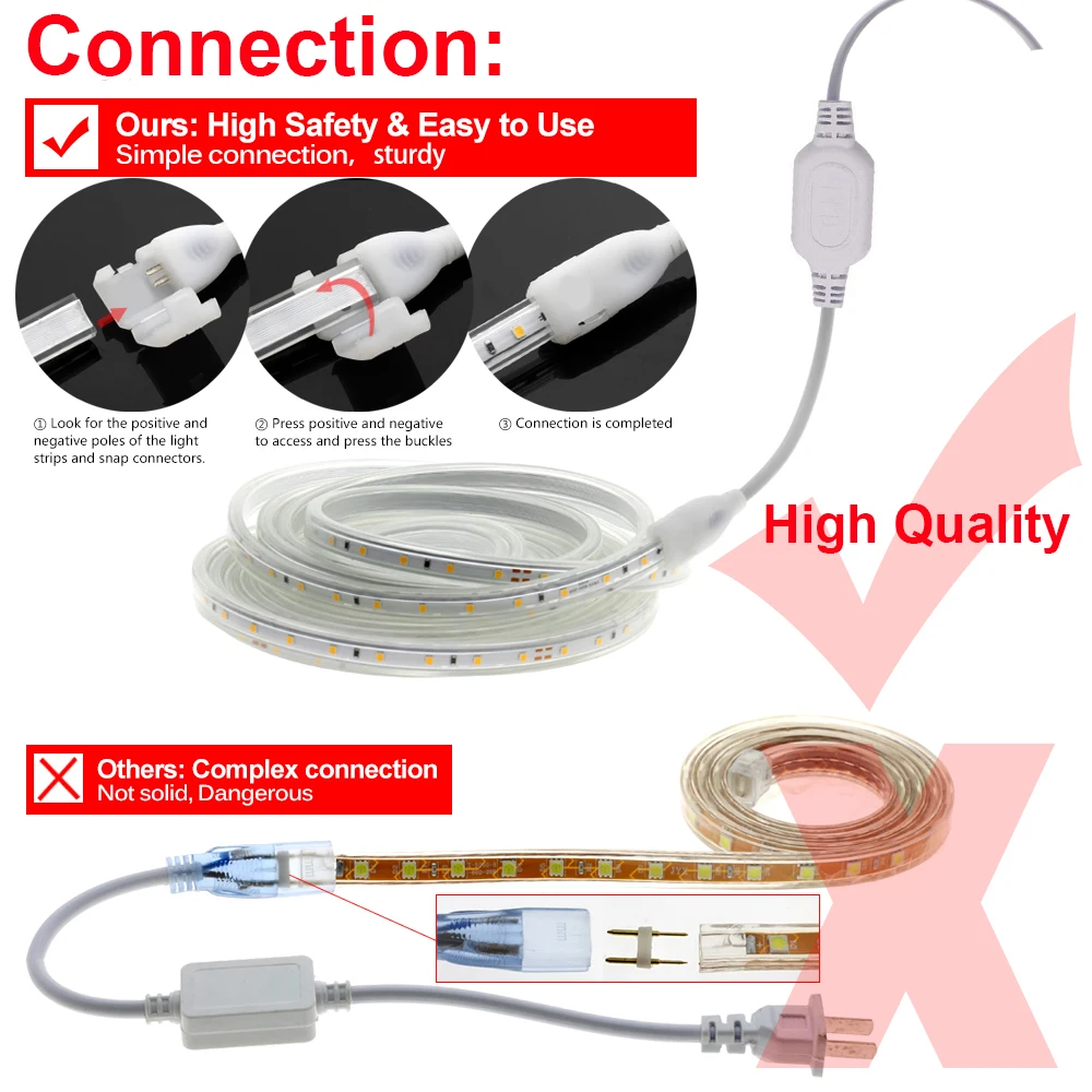 

EU Plug 220V IP67 Waterproof LED Strip Light Safety High Brightness Flexible Indoor Outdoor Lighting Rope Home Decor Light D30