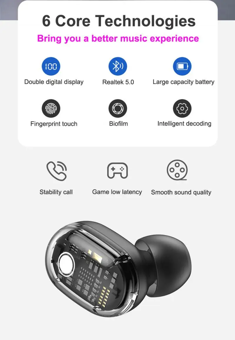 TWS Беспроводные Bluetooth 5 0 наушники-вкладыши наушники со светодиодным дисплеем