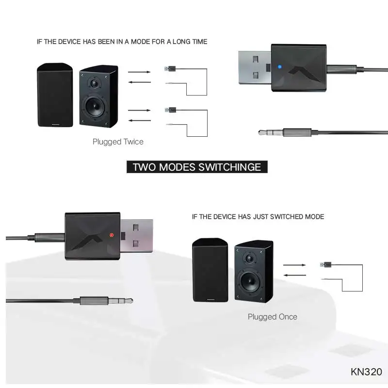 Bluetooth 5.0 Stereo Audio 2in1 Receiver Transmitter Mini AUX RCA USB 3.5mm Jack For TV PC A2 Car Kit Wireless Adapter | Электроника