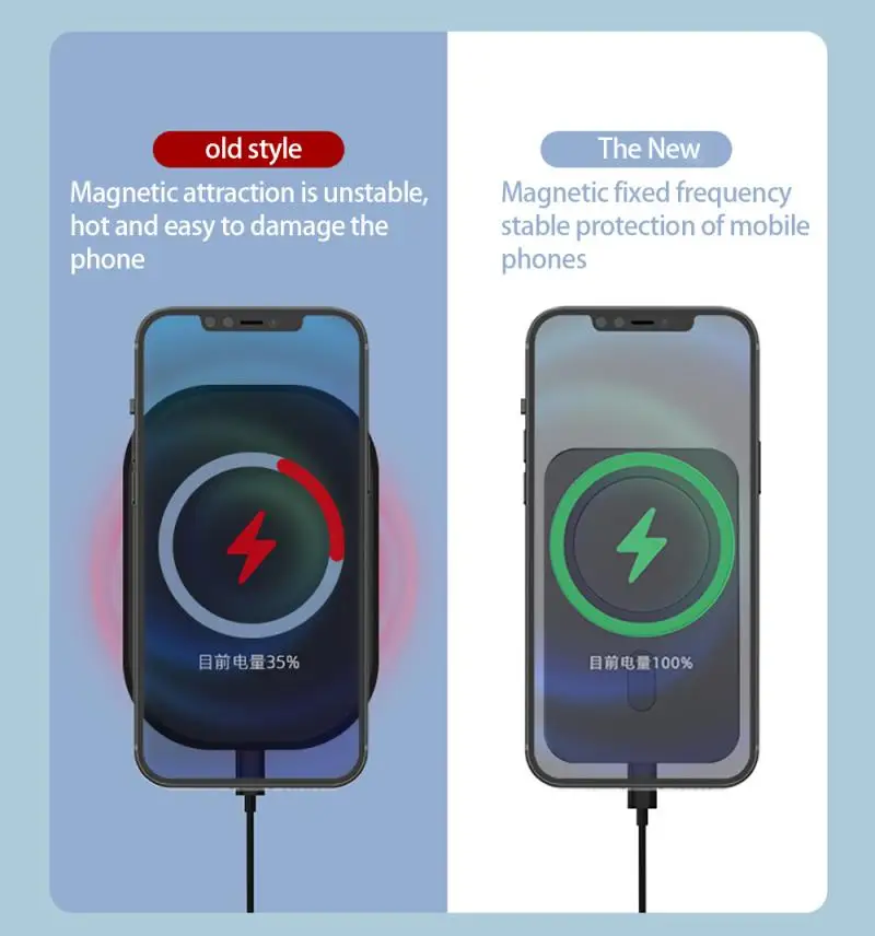 

15W Magnetic Wireless Car Charger Mount for IPhone 12 Pro Max Magsafe Fast Charging Car Phone Holder Mini Air Vent Magnet Mount