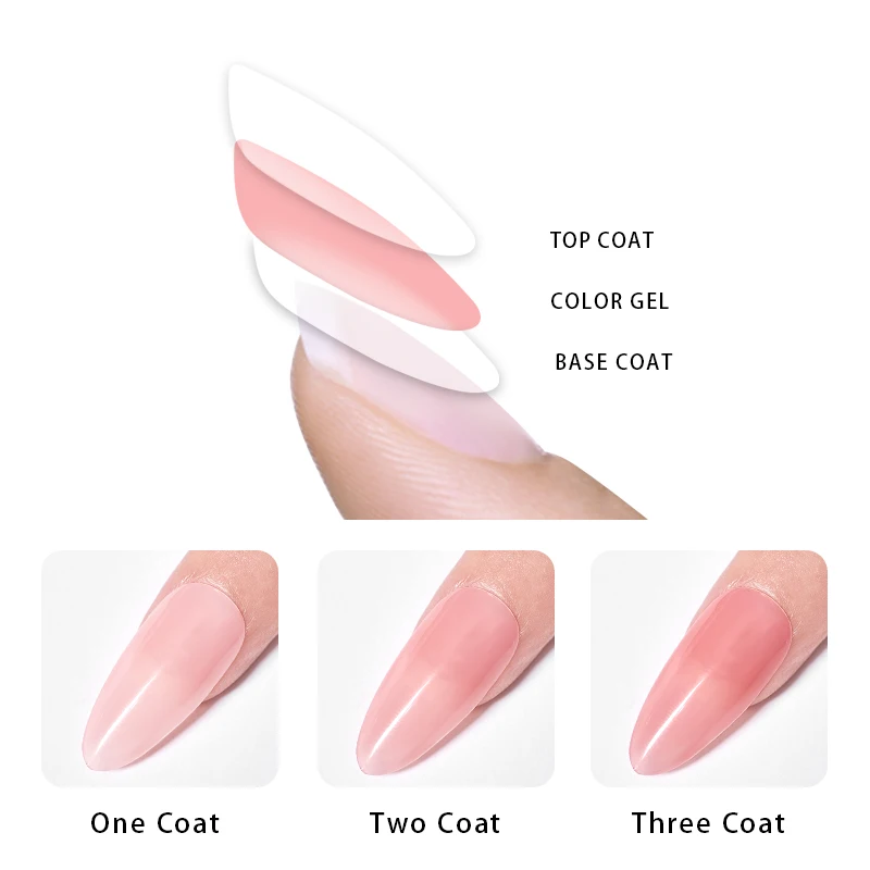 Розовый желе Цвет лак гель для ногтей набор все маникюра! Полупостоянная био-Гели