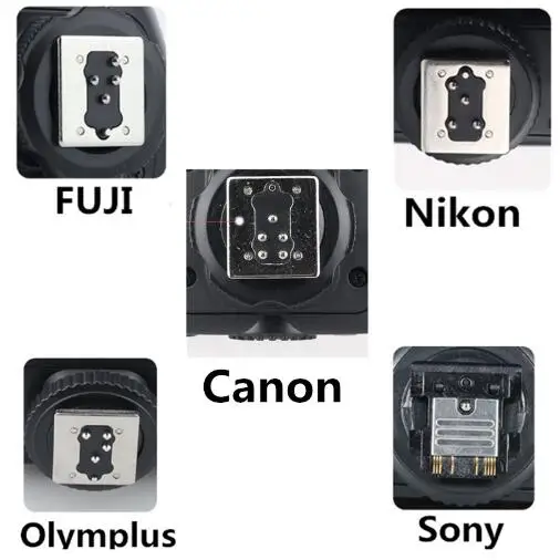 Вспышка Godox V860II GN60 i-TTL HSS 1/8000s Speedlite с литий-ионным аккумулятором + передатчик Xpro для