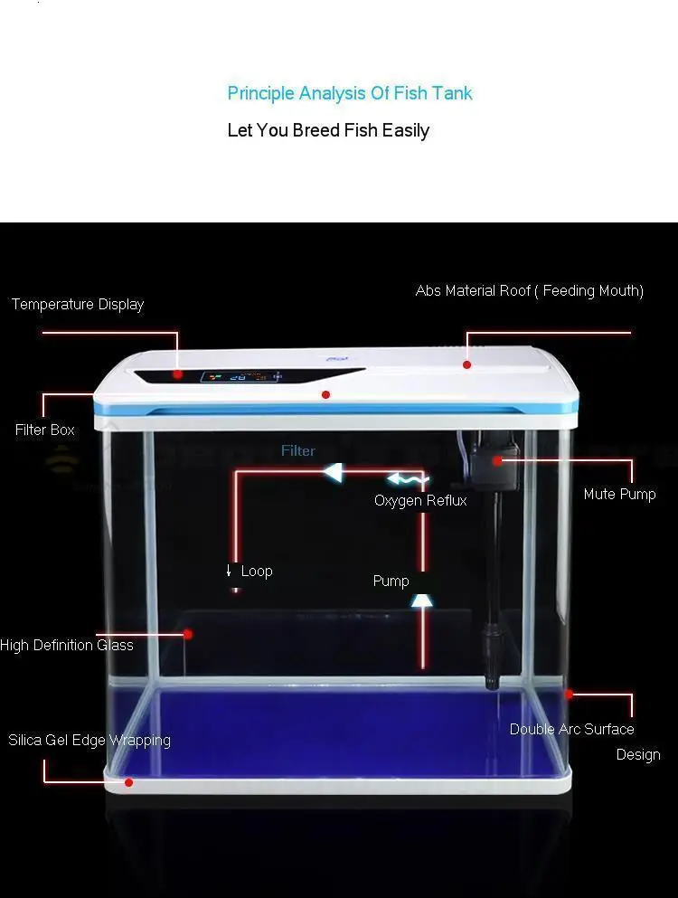 Water-free Ecological Fish Tank Small Aquarium Self-circulating Living Room Goldfish Tank Smart Desktop Lazy Home Creative