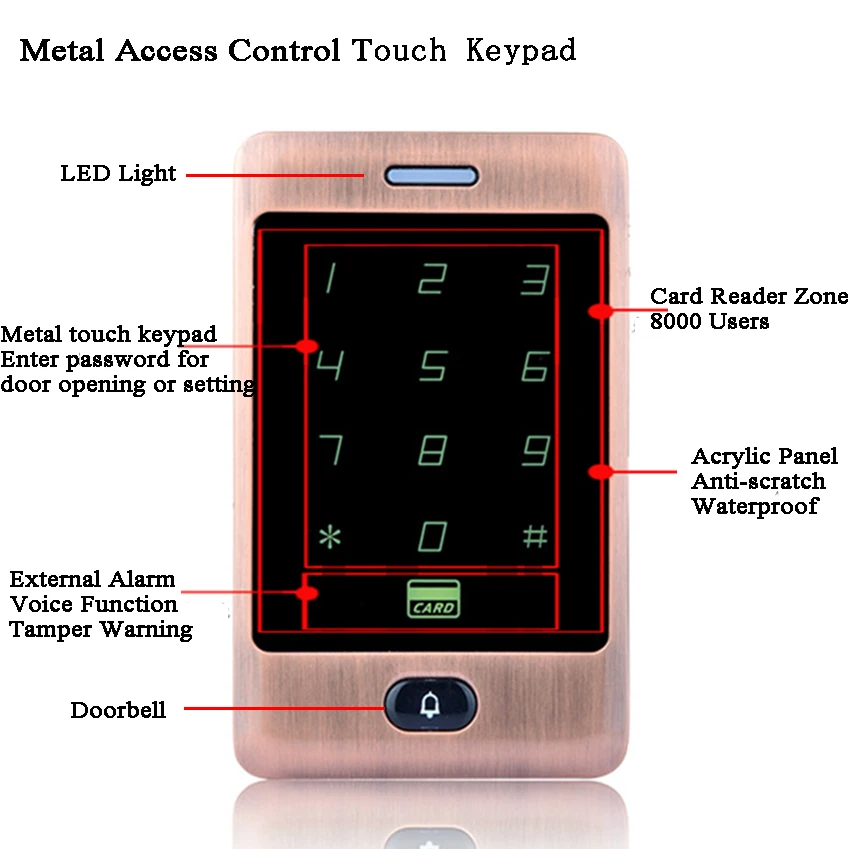 Открыватель ворот RFID считыватель цифровой клавиатуры/дверной звонок 125KHz ID-карта/код/пароль Электрический замок для двери водонепроницаемый Wg26 Офис/дом.