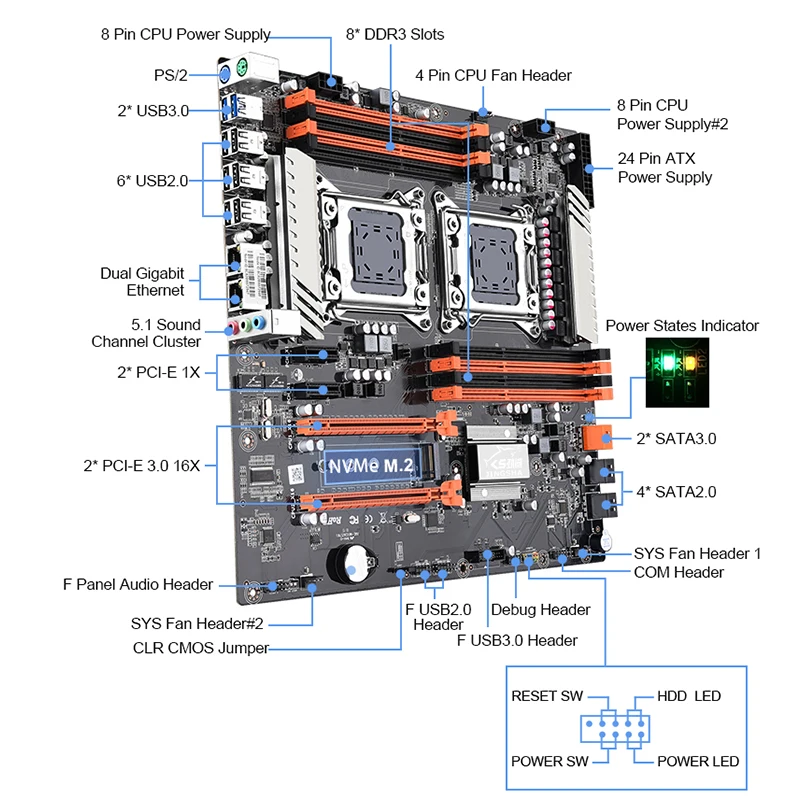 Восстановленная материнская плата X79 с двумя процессорами LGA 2011 сокет Dual Xeon E5 2690 и