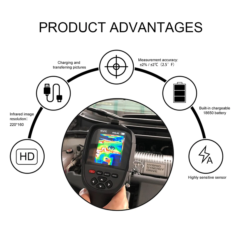 Горячая Распродажа ручная Инфракрасная тепловая камера HT 18 HT18 цифровой