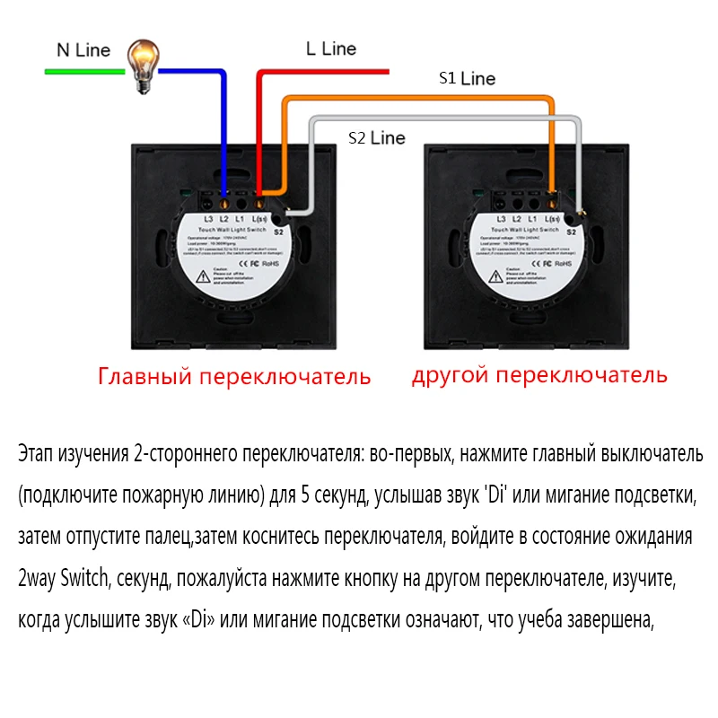 EsooLi умный дом стандарт ЕС Роскошная стеклянная Хрустальная панель 1 комплект 2