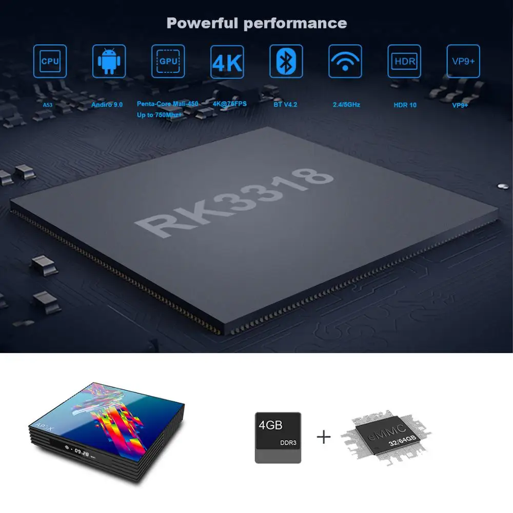 Умная ТВ-приставка DQiDianZ A95XR3 Amlogic RK3318 4 Гб + 64 ГБ Android 9 0 медиа-проигрыватель Google 2 4G/5G