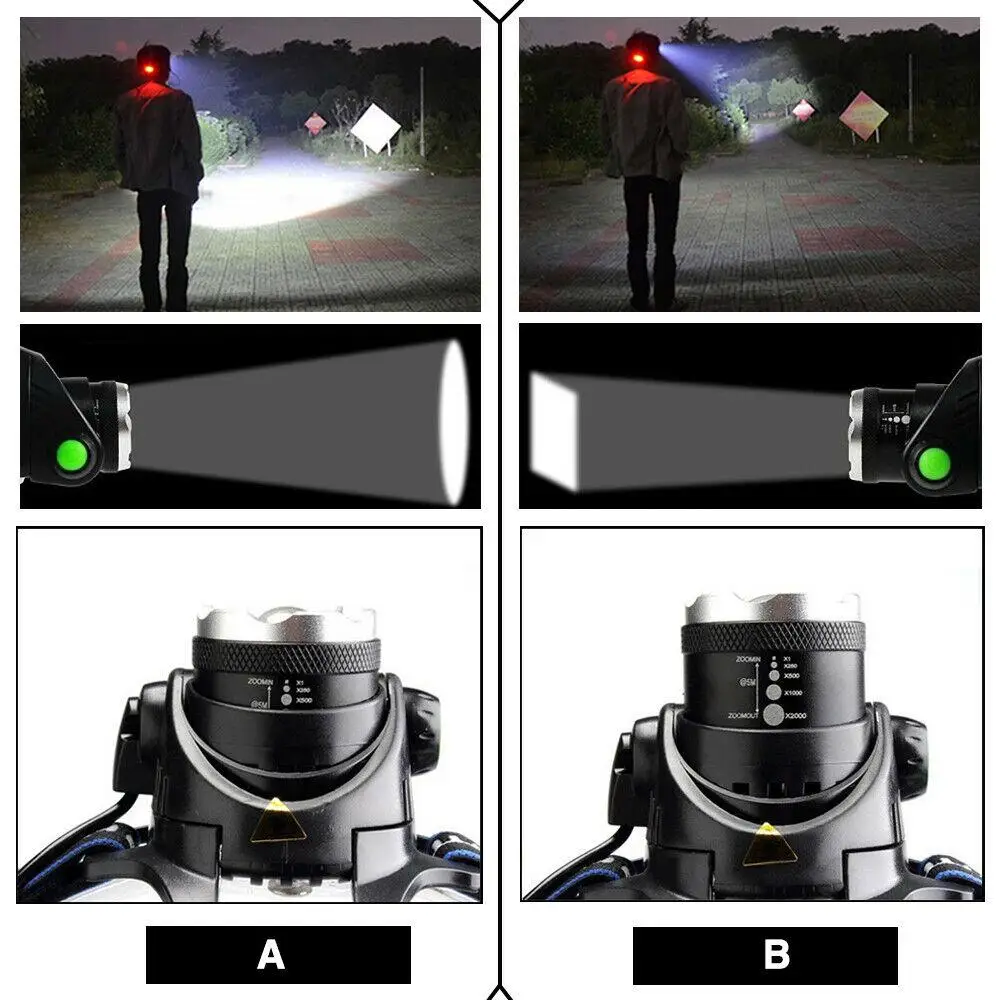 

Headlight 3 Modes Hiking Camping Strong Light Head Torch Lamp High Power 800LM Fishing Bicycle Bike Headlamp Sporting Goods