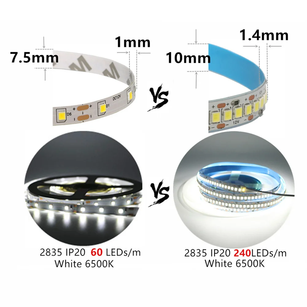 Khaosen 2835 SMD Светодиодные ленты 300/600/1200 светодиодный s/5 м DC12V высокое яркий гибкий светодиодный веревка лента светильник белый/теплый белый свет для ТВ