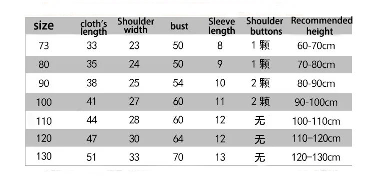 Детская футболка с двойной звездой Одежда для девочек летняя одежда маленьких