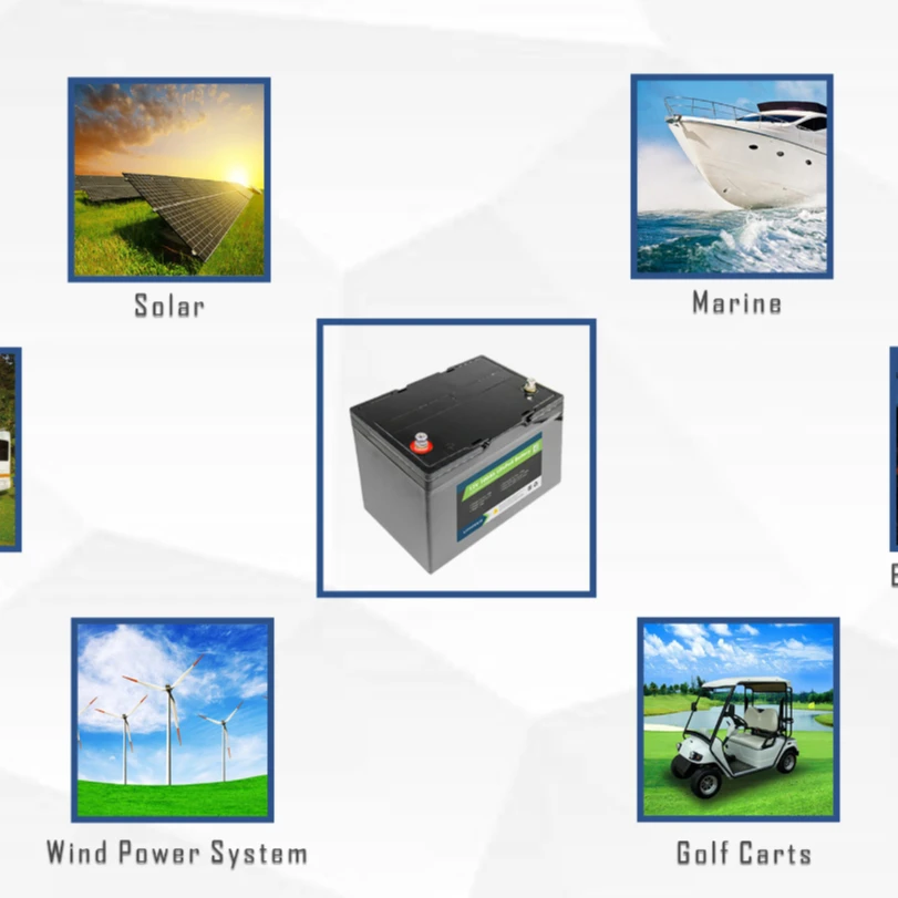 

12 В 100 Ач литиевая батарея LiFePO4