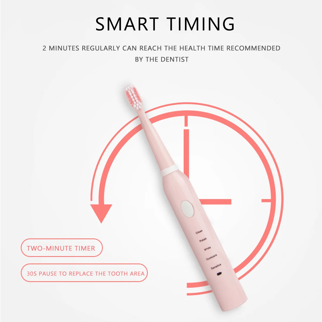 Electric Toothbrush USB Rechargeable Powerful 5 mode Ultrasonic Automatic sonic Tooth Brush for adult timing control | Бытовая техника