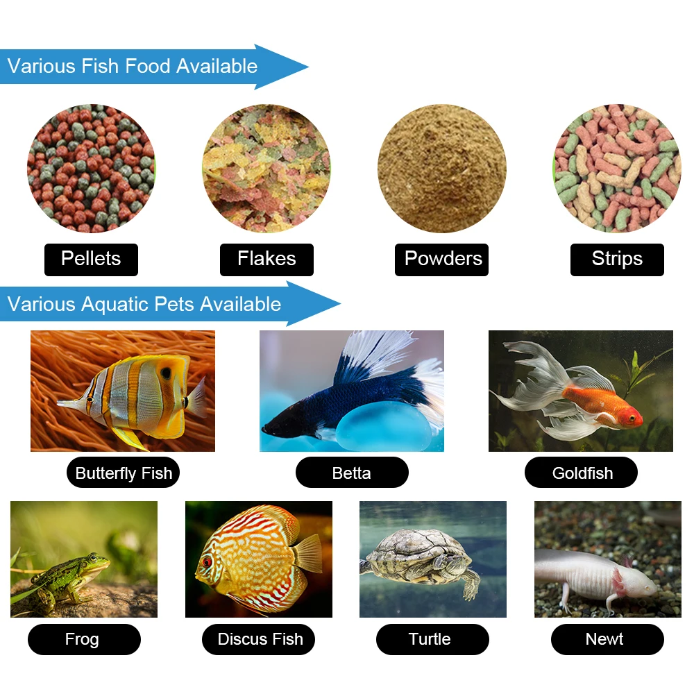 

100ML Automatic Fish Feeder with Timer Feeding Dispenser Aquarium Fish Feeder for Aquarium Fish Tank LCD Display Auto Feeders