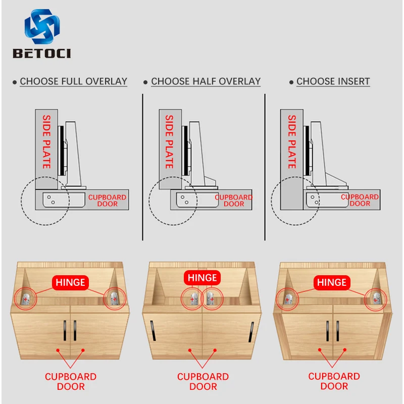BETOCI Железный гидравлический шарнир кухонный мягкий закрывающий дверной