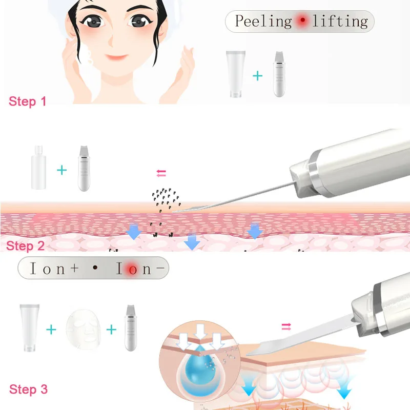 Ультразвуковой ионный шпатель для кожи лица|Устройства чистки лица| |