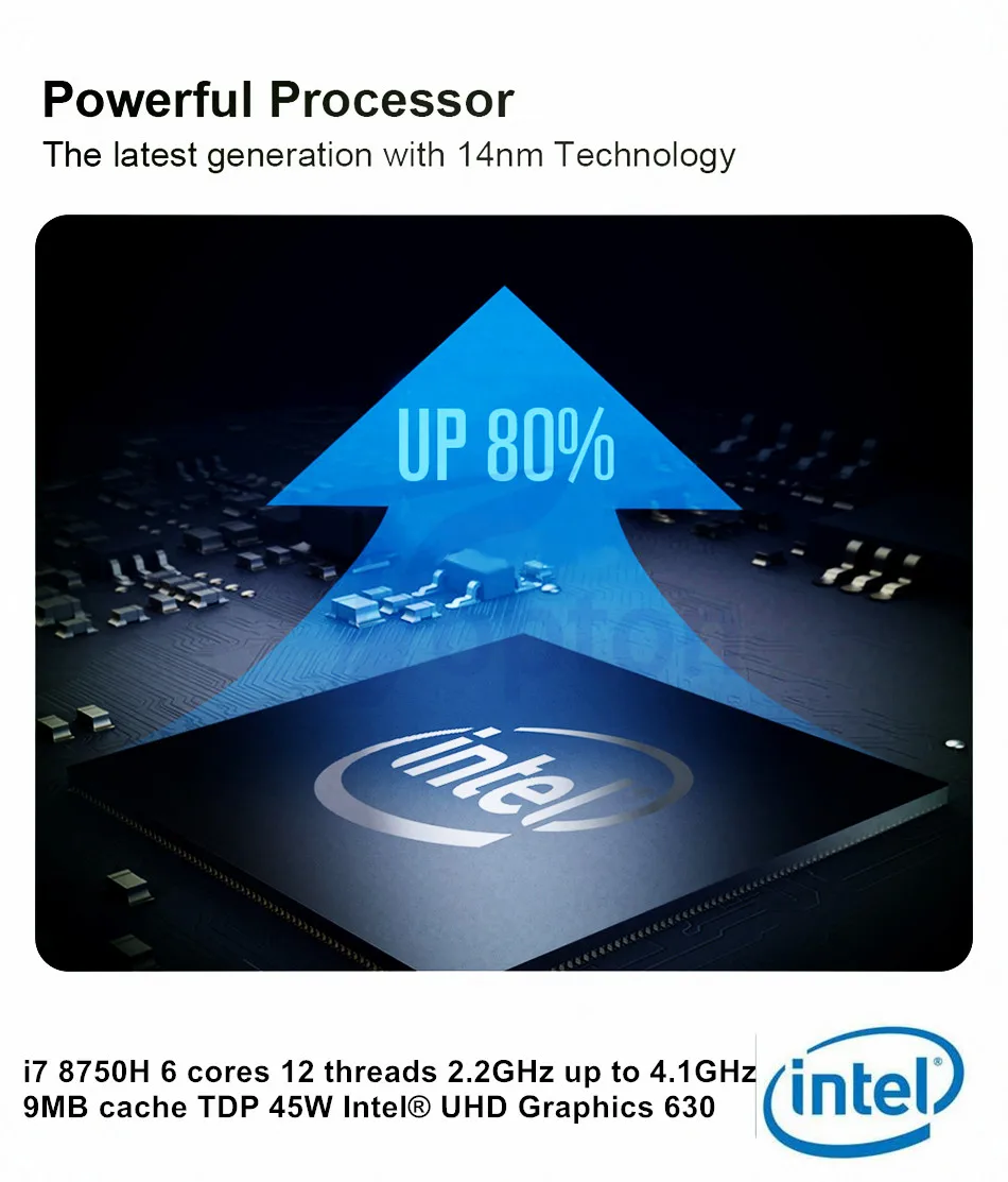 Topton игровой компьютер Intel i7 8750H8850H/i5-8300H/E3 1505 м 6 ядер 12 потоков 12 м кэш Nvme M.2 Nuc Мини ПК Win10 Pro AC WiFi
