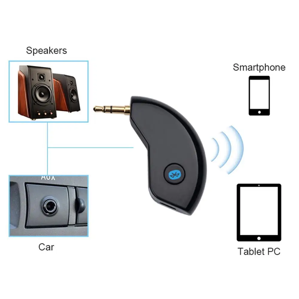 BC20 Bluetooth приемник музыкальный плеер Hands free BT к Aux адаптеру автомобильный аудио