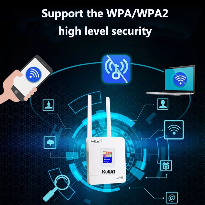 4g wifi роутер KuWFi Wi Fi с разъемом для сим карта карты и портом RJ45 Мбит/с две внешние
