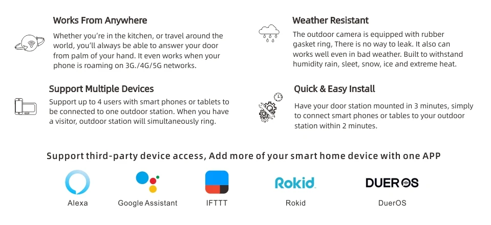 7 дюймов WiFi Смарт IP видео домофон один внутренний монитор Поддержка Android IOS бесплатное приложение удаленный разблокировка Домашняя безопасность