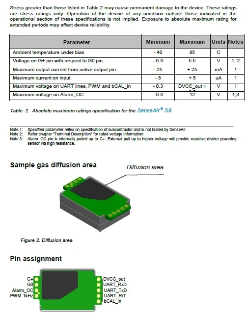 И senseAir S8 004-0-0053 S8-0053 инфракрасный CO2 датчик углекислого газа S8 0053